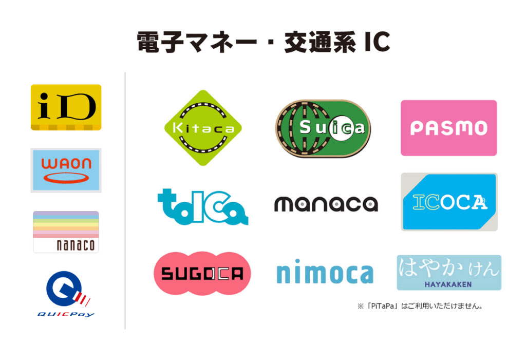 電子マネー・交通系IC