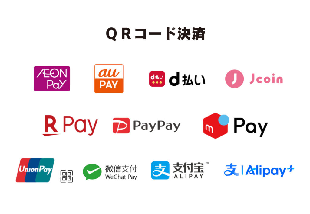 QRコード決済